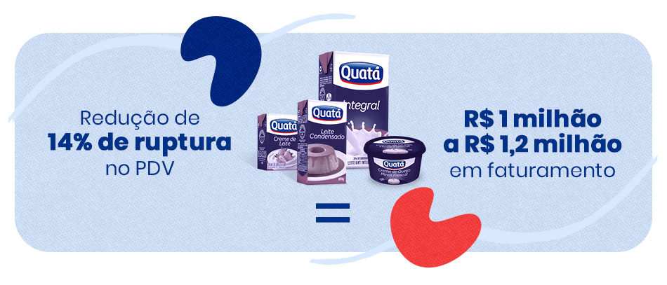 BlogPost_CaseQuatá_InText-1 BlogPost_CaseQuatá_InText-1
