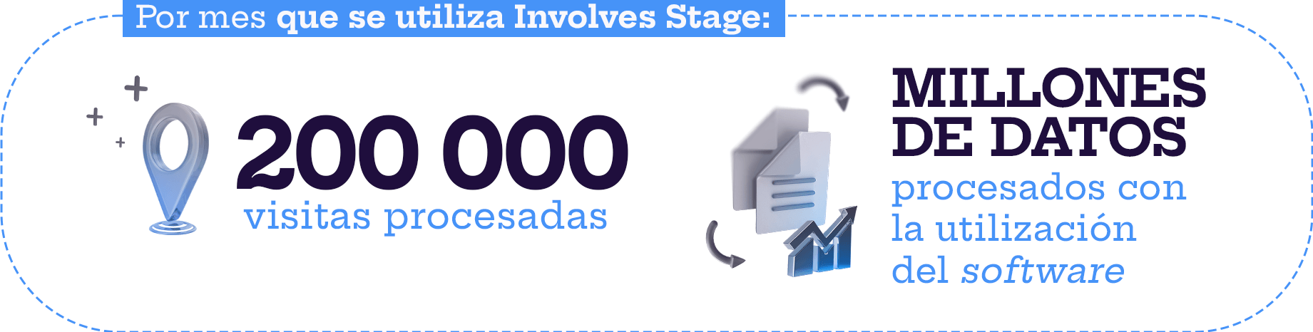 involves-stage_case-de-sucesso_agencia-parceira_pop-trade_dados (1)